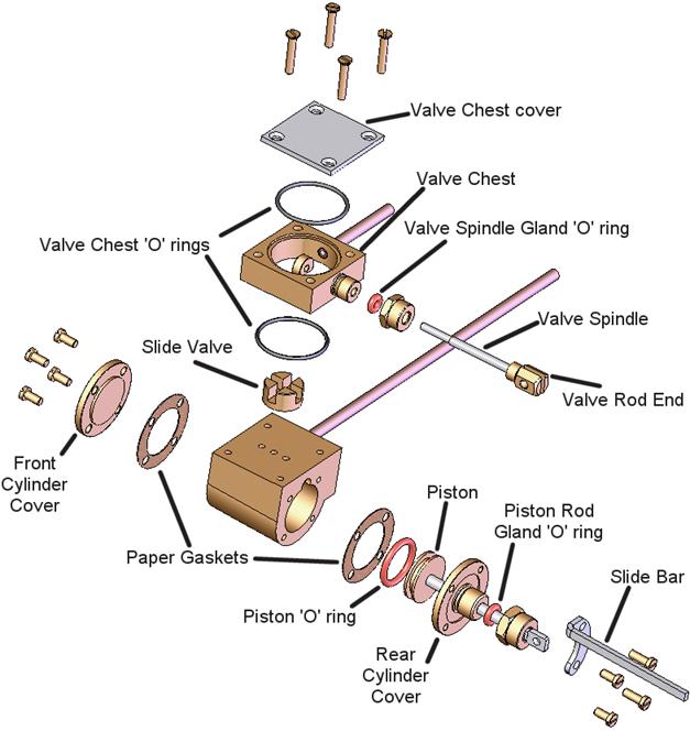 Standard RH Cylinders