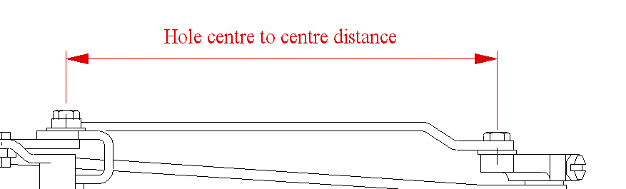 Eccentric rod measurement