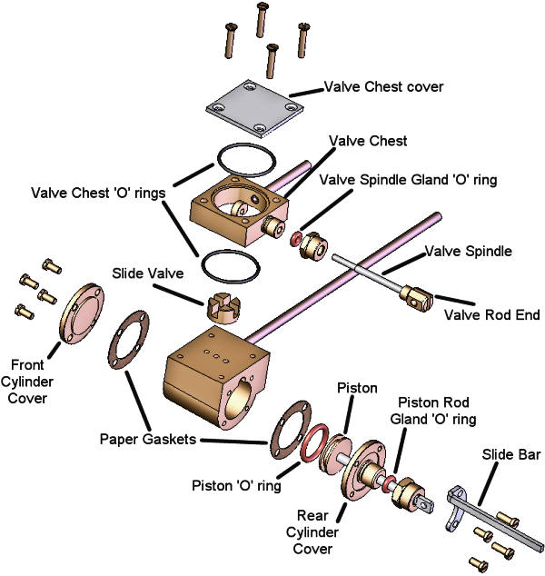 Exploded Diagram of Slide Valve Cylinder